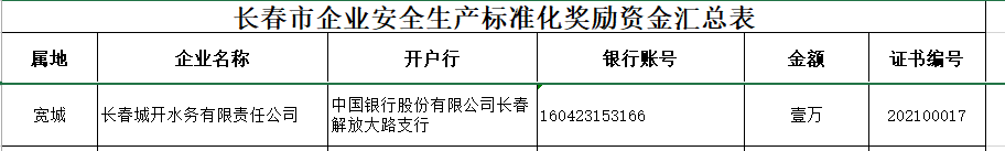 2024澳网门票官方网站平码