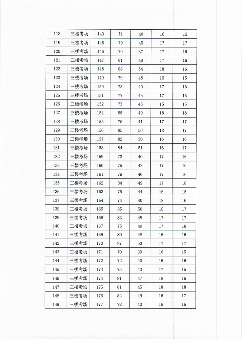 2024澳网门票官方网站平码