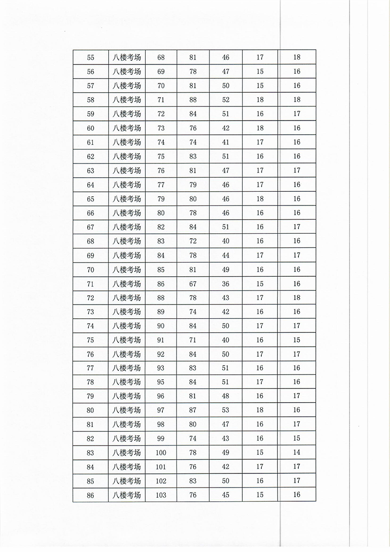 2024澳网门票官方网站平码