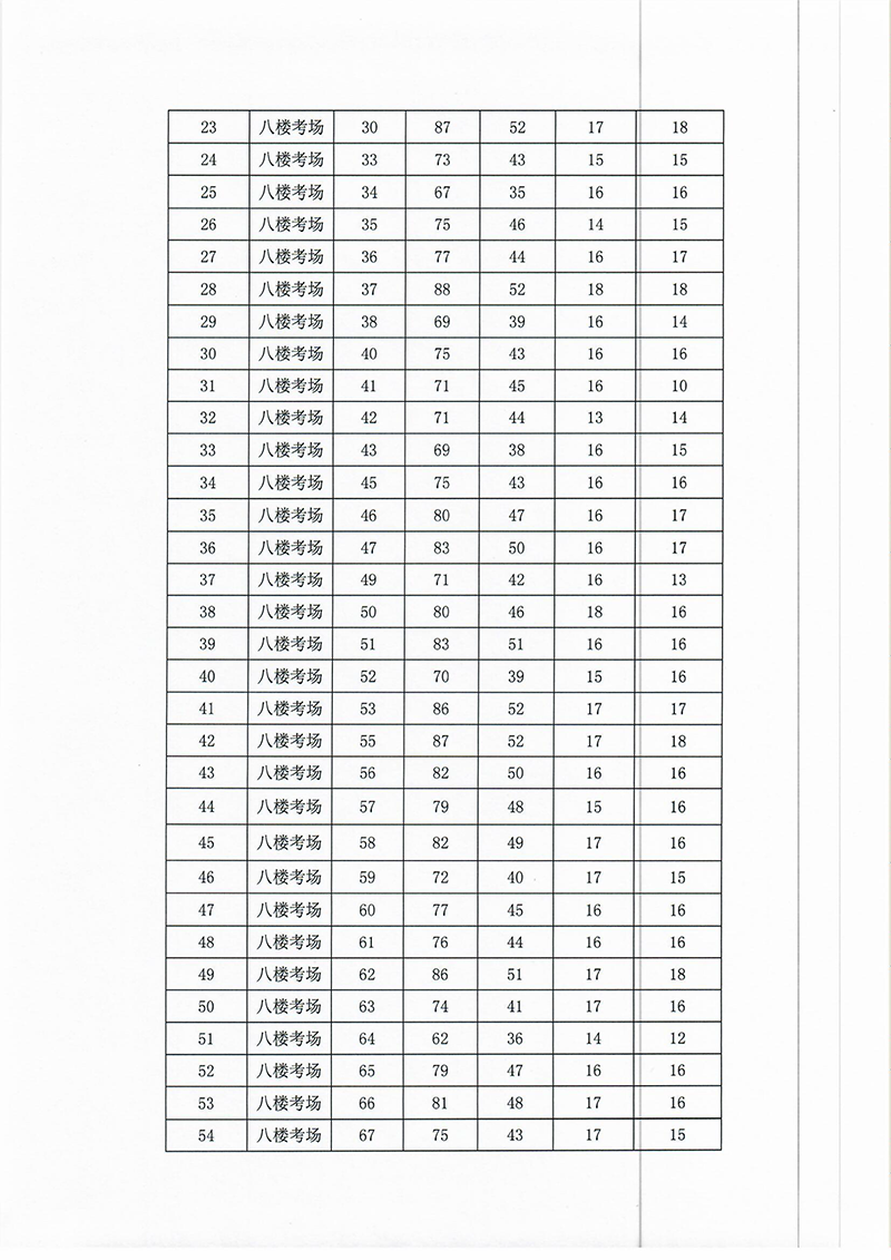 2024澳网门票官方网站平码