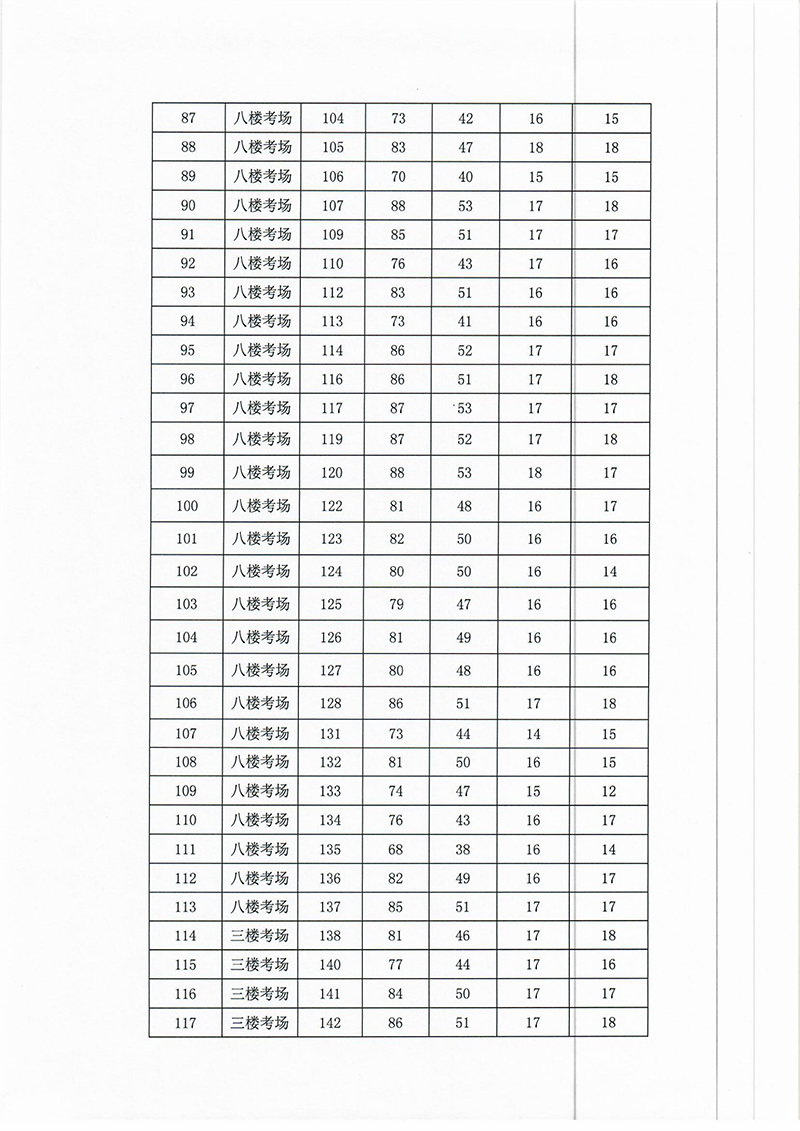 2024澳网门票官方网站平码