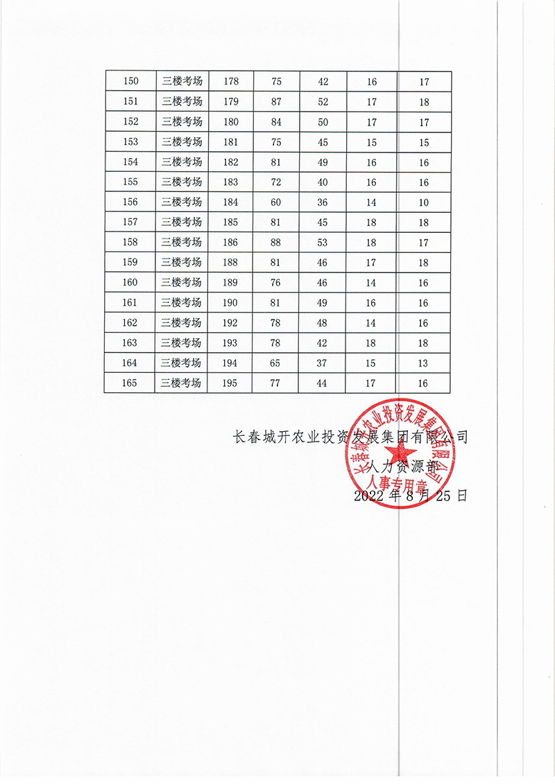 2024澳网门票官方网站平码