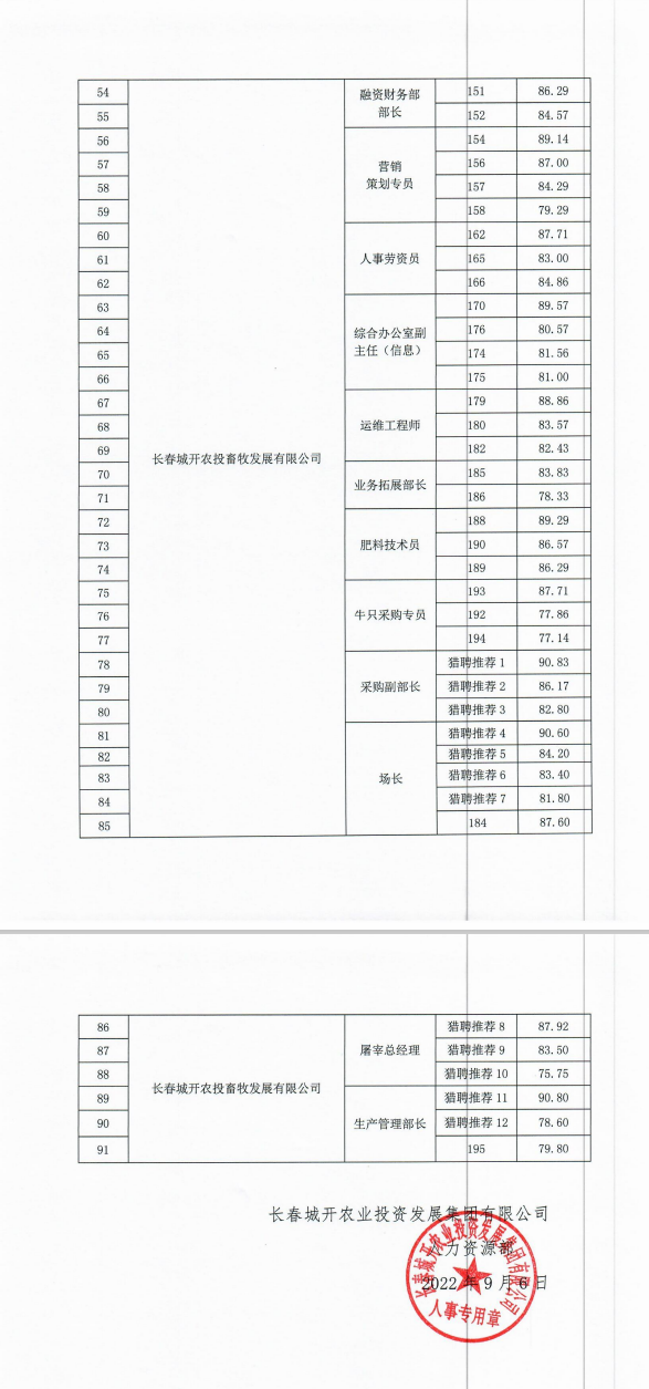 2024澳网门票官方网站平码