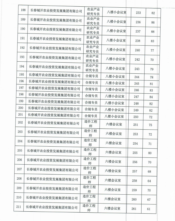 2024澳网门票官方网站平码