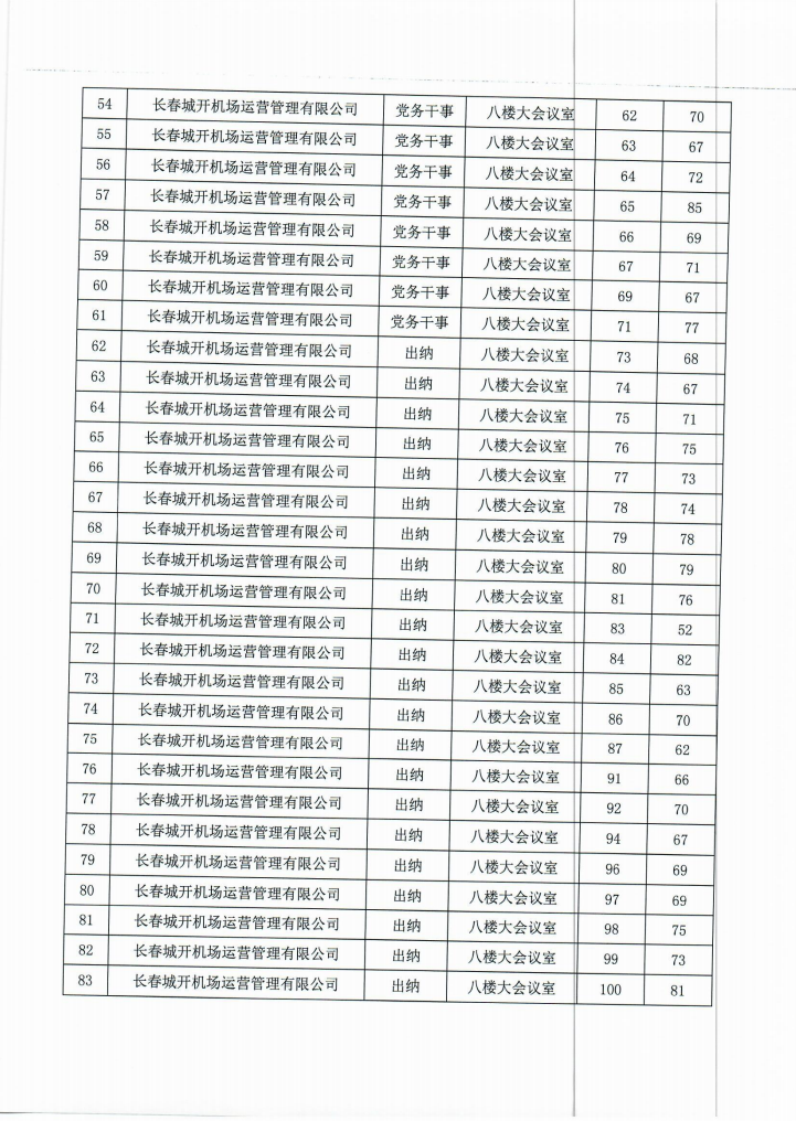 2024澳网门票官方网站平码