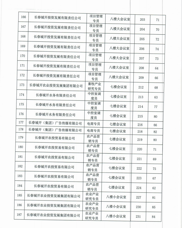 2024澳网门票官方网站平码