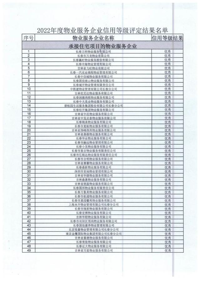 2024澳网门票官方网站平码