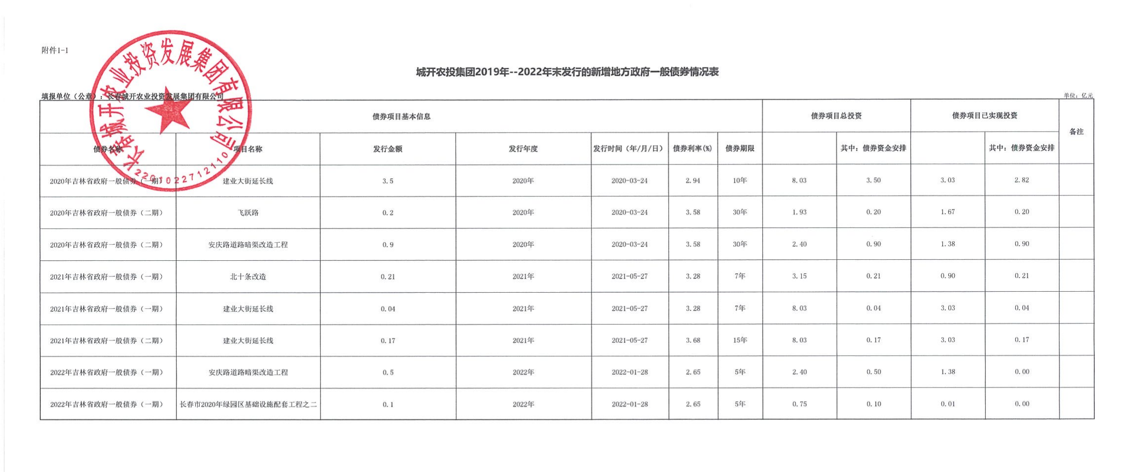 2024澳网门票官方网站平码