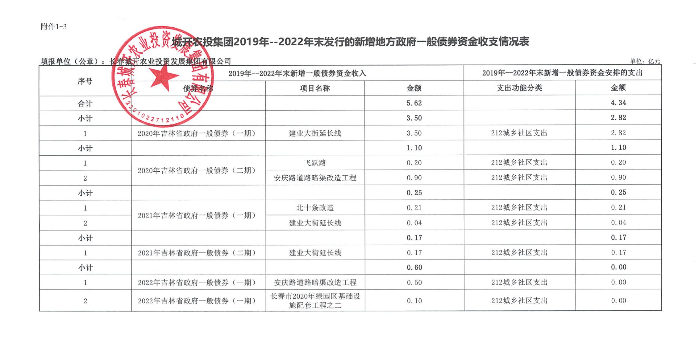 2024澳网门票官方网站平码